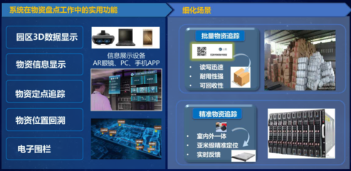 联通网研院 以5G与信息系统集成服务，驱动物流智能化新未来